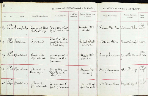 Register of licenses for Ringwood 1896, (1M72/39)